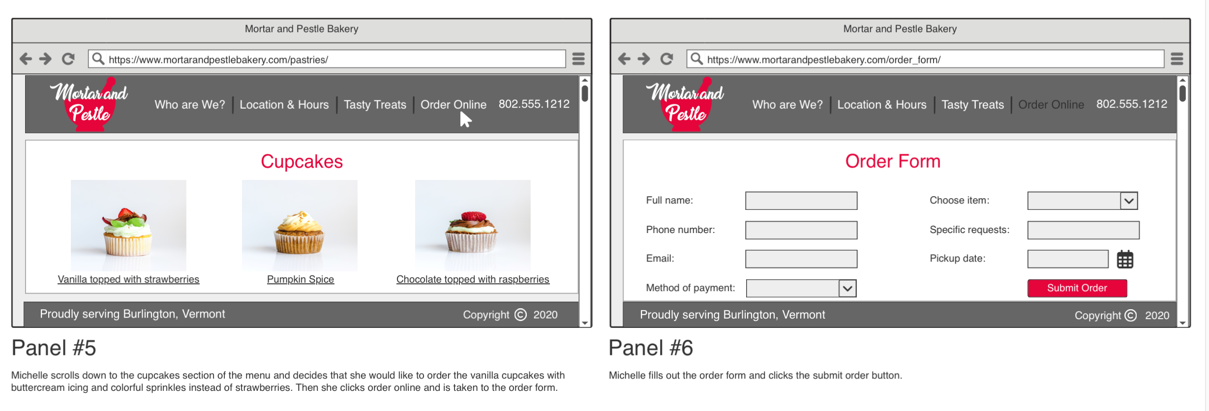 Mortar and Pestle wireframe panels 5 & 6